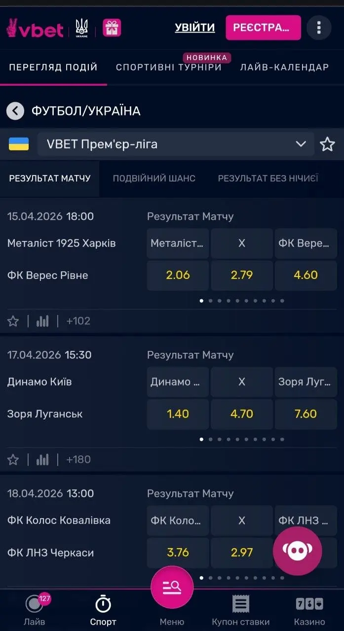 Сторінка VBET з футбольними матчами України та доступними коефіцієнтами для ставок