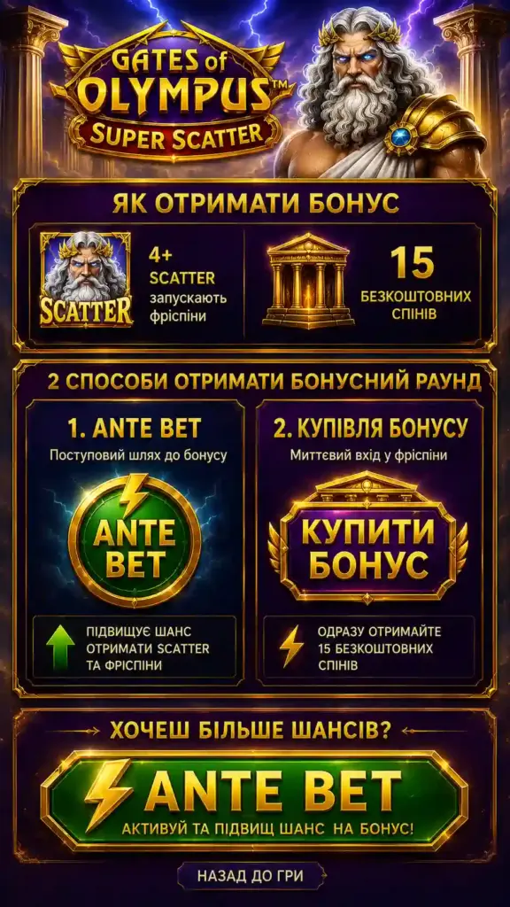 Анте-ставка та купівля бонуса