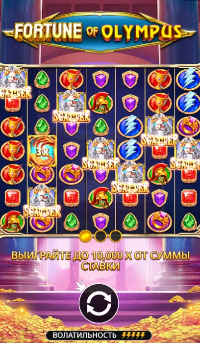 Скарби богів Олімпу: повний огляд слота Fortune of Olympus та гайд з бонусів