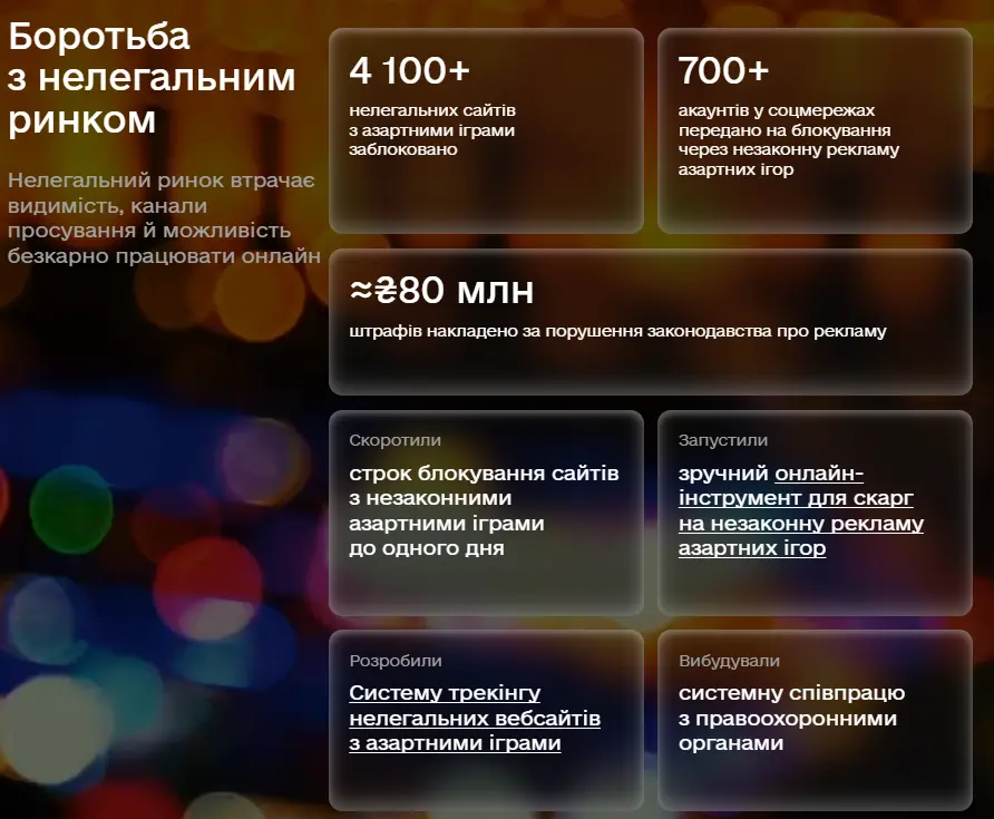Боротьба PlayCity з нелегальним ринком азартних ігор