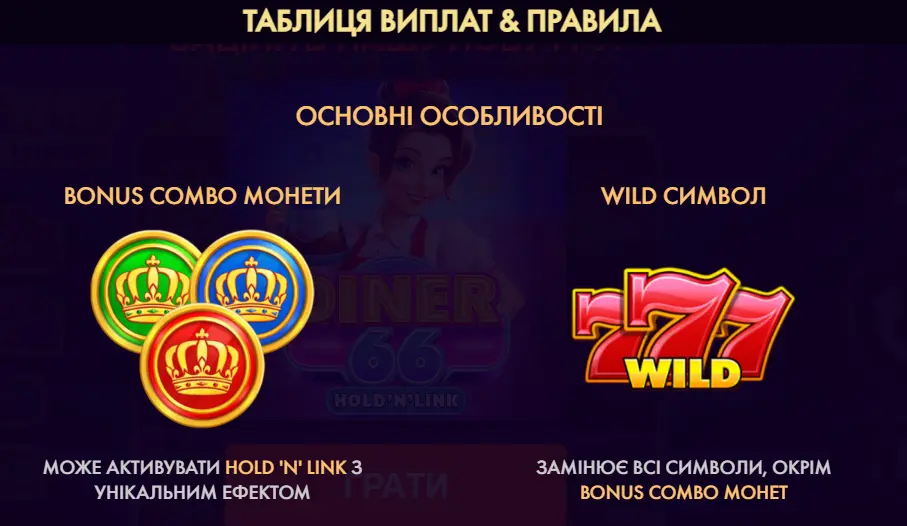 секрет трьох корон 3 Crown Bonus Combo